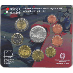 Italie coffret officiel Euro 9 Monnaies - Circuit de Monza 2022.