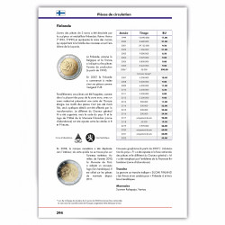 Catalogue des pièces de 2 euros commémoratives 2024.