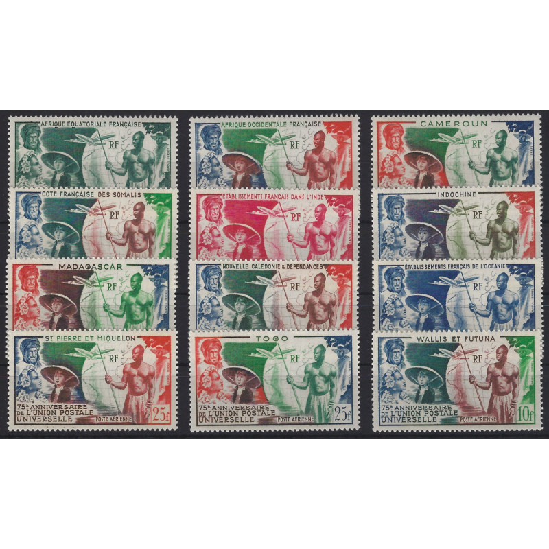 Grande série coloniale 75ème anniversaire de l'U.P.U. neuf**.