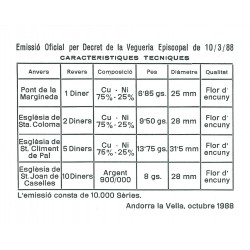 Série monétaire Andorre FDC argent de 1 à 10 Diners - ROMANIC ANDORRA 1988.