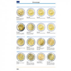 Catalogue des pièces de 2 euros commémoratives 2025.