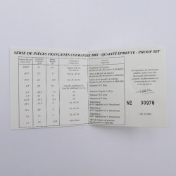 Série officielle Franc Français 2001 coffret BE.