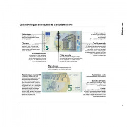 Catalogue de cotation monnaies et billets Euros 2025.