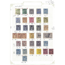 Collection timbres de France 1849-1900 oblitérés sur feuilles d'album.