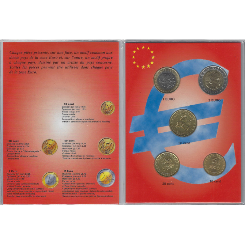 Série Euro Monaco 2002 de 5 monnaies UNC.