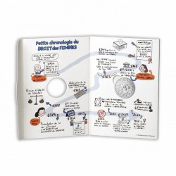 80 ans du Droit de vote des Femmes 10 euros argent en coffret UNC 2024.