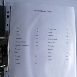 Lot massif de timbres d'Europe neufs et oblitérés en 4 albums.