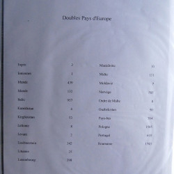 Lot massif de timbres d'Europe neufs et oblitérés en 4 albums.