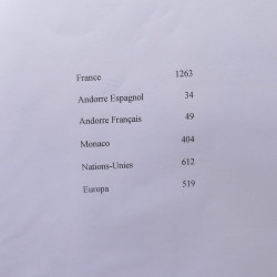 Lot de timbres de France - Monaco - Andorre - Europa neufs et oblitérés en un album.