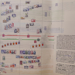 Panorama des timbres-poste de France 1849-2001, édition La Poste.