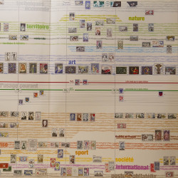 Panorama des timbres-poste de France 1849-2001, édition La Poste.