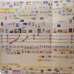 Panorama des timbres-poste de France 1849-2001, édition La Poste.