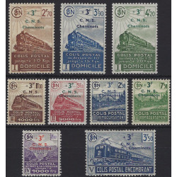 Timbres colis postaux de France N°191-199 série neuf**.