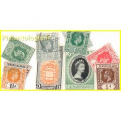 Leeward 10 timbres de collection tous différents.